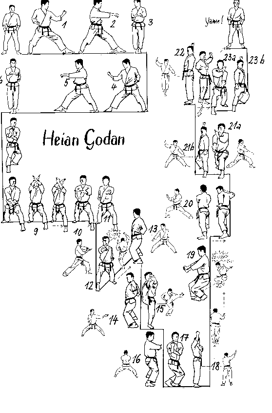 WDOB.net MAI Shotokan Kata :: Heian GoDan